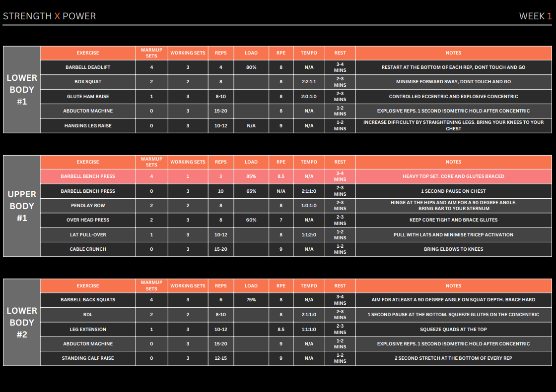 Strength X Power program